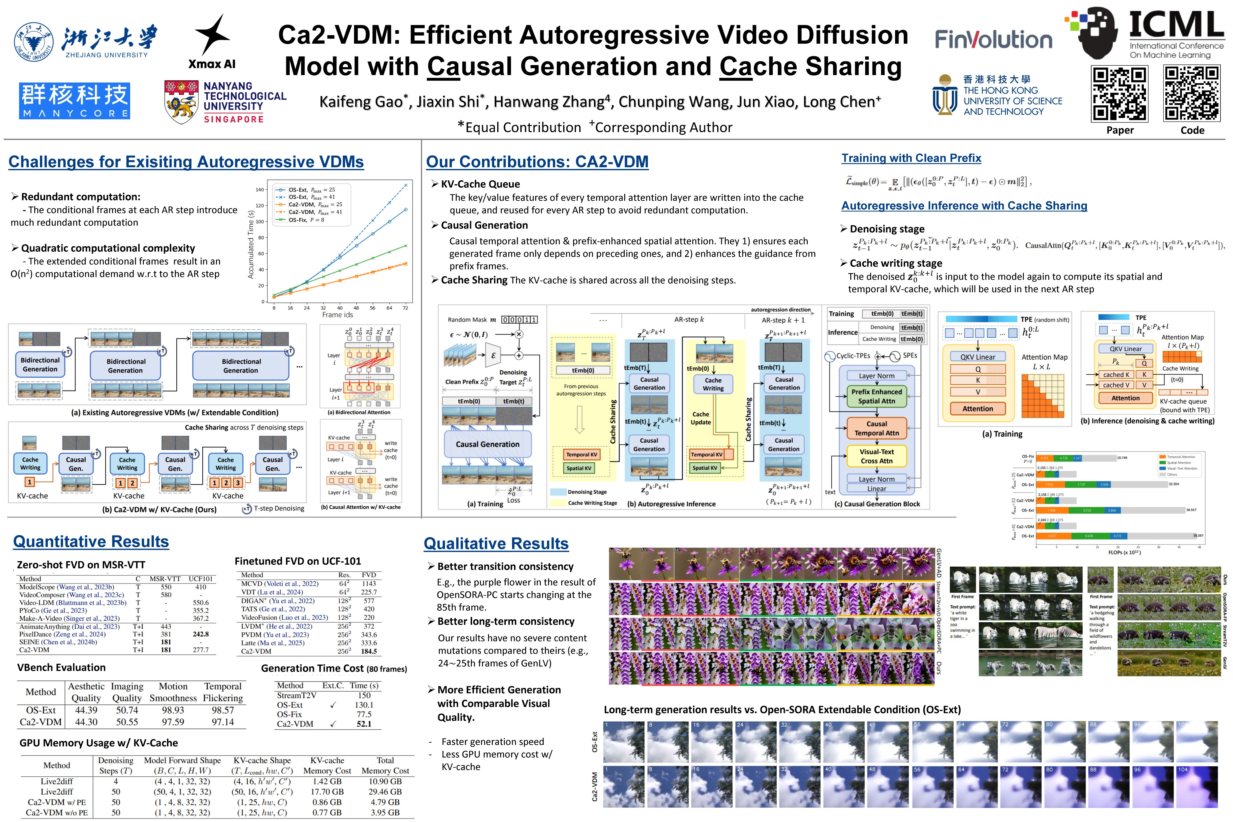 icml2025_poster-4320x2880.jpg